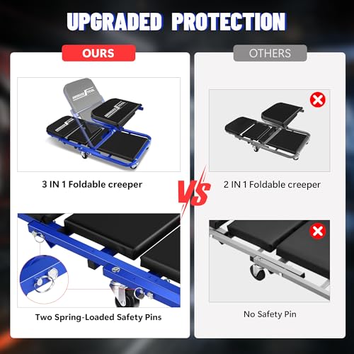 36" Folding Creeper with Tire Kit & Cross Wrench, 330 LBS, 6 Casters | Steel folding creeper converts to seat. Folds flat. 6 casters. Tire kit & 5 boxes. - color: Blue Black with Tire Kit, Wrench & Storage