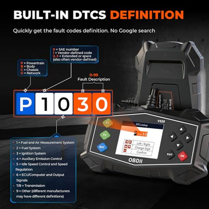 OBD2 Scanner Engine Code Reader, V529 OBDII Diagnostic Tool Battery Tester, Live Data, I/M Readiness for Most Vehicles with 2.8” Color Screen