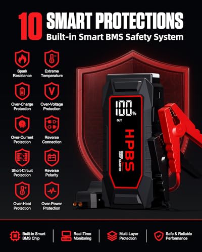 Car Battery Jump Starter, 7000A Peak Jump Starter Battery Pack for Up to All Gas and 10L Diesel Engines, 12V Portable Jump Starter Box with 3.0" LCD Display(Dark Red) - color: Dark Red