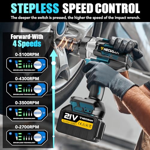 3/4" Cordless Impact Wrench, 1549Ft-lbs(2100N.m) Brushless Impact Gun, 2x6.0Ah Batteries, Max 5100RPM with Reverse Auto-Stop & LED Light for Car Truck Lug Nuts, Auto Repair, Industrial & DIY