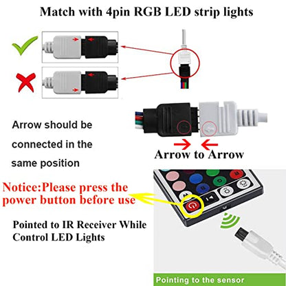 44 Key RGB LED Strip Lights IR Remote Controller with Wireless Rectifier Control Box and DC 12V 3A Power Supply Plug Adapter for 2835 3528 5050 LED Strip Lights Flexible Tape Lighting