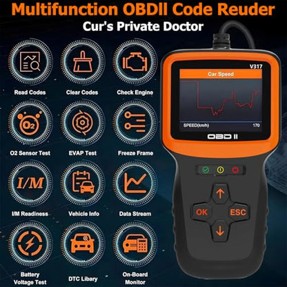 Zpana Car OBD2 Scanner Diagnostic Tool, Vehicle Check Engine Fault Code Readers, Data Clear I/M Readiness Automotive Error Scan Tool Accessories, Universal for SUV, Sedan, Truck