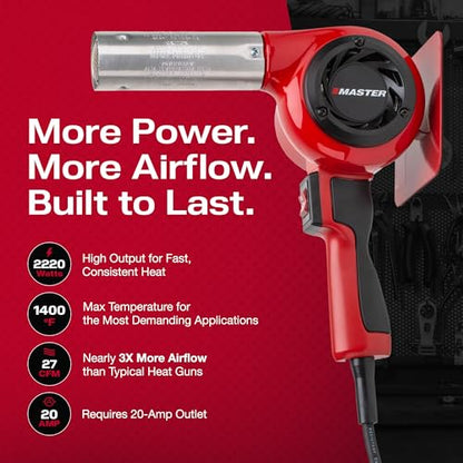 Master Appliance HG-801D Industrial Heat Gun, Quick Change Plug-In Heating Element, 1400° F, 120V, 2220W, 18.5 Amps, Engineered In USA - style: HG-801D, 120V