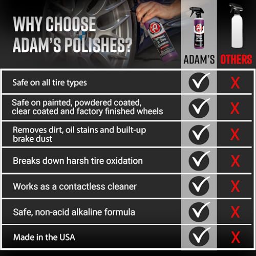 Adam's Polishes Wheel & Tire Cleaner Gallon - Professional All in One Tire & Wheel Car Wash Wheel Well Cleaning Spray for Car Detailing | Safe On Most Rim Finishes - size: 128 fl. oz (Gallon)