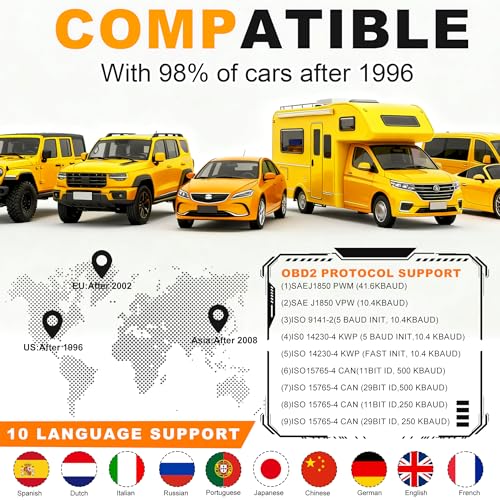 V519 OBD2 Scanner Diagnostic Tool with Reset, Quickly Diagnose Car’s Issue, Vehicle Check Engine Code Reader, I/M Readiness, Car OBDII Scan Tool for 1996 OBD2 Protocol Vehicle