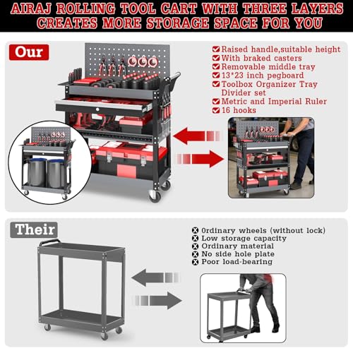 AIRAJ 3 Tier Rolling Tool Cart On Wheels, Mechanic Tool Cart,Industrial Utility Cart with Drawers & Pegboard,440 LBS Heavy Duty Tool Storage Work Cart for Garage, Workshop, Factory and Repair Shop