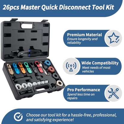 Master Quick Disconnect Tool Kit with Fuel and AC Disconnect Pliers Fuel Line Disconnect Tool Set AC Line Removal Tool (Black) - color: Black