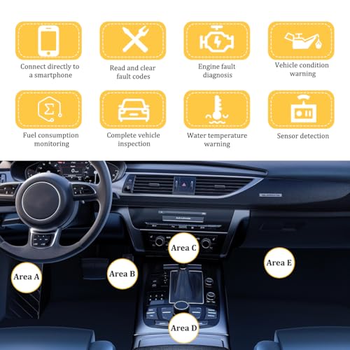 Zpana Car Bluetooth OBD2 Scanner, Wireless OBDII Automotive Code Reader Diagnostic Tool, Vehicle Bluetooth Scan Engine Fault Diagnosis Tester Adapter Accessories, Universal Fit