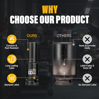 1/2 Inch Drive 11mm Deep Metric 6 Point CR-MO Impact Socket | Radius Corner Design,Square Chamfered Opening,Axle Nut Impact Grade Socket for Easy Removal - size: 1/2” Drive 11mm Deep, style: 1/2" Drive Deep Socket