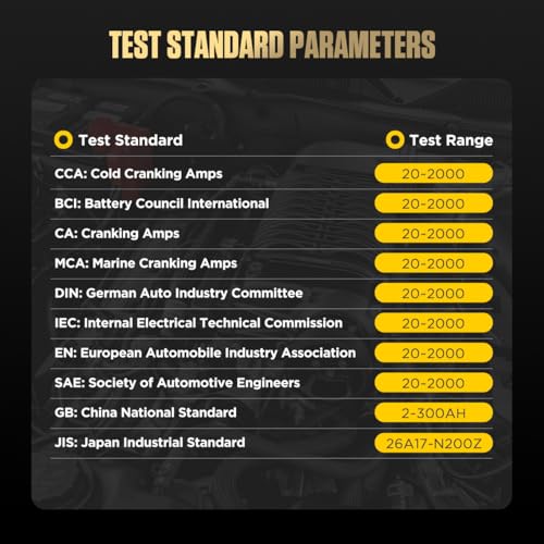 Car Battery Tester 12V Battery Load Tester AUTOOL BT360 6V-30V DC Charging Cranking Test 100-2000 CCA Automotive Alternator Tester Digital Auto Battery Analyzer for Vehicle Truck Motorcycle SUV Boat