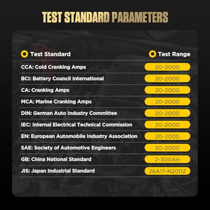 Car Battery Tester 12V Battery Load Tester AUTOOL BT360 6V-30V DC Charging Cranking Test 100-2000 CCA Automotive Alternator Tester Digital Auto Battery Analyzer for Vehicle Truck Motorcycle SUV Boat