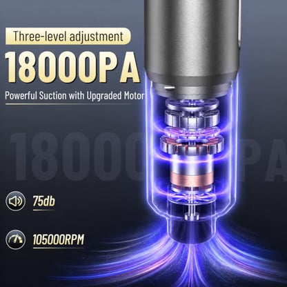 Car Vacuum Cleaner,Handheld Vacuum,20000PA High Power - color: Gray and Purple