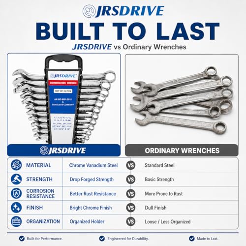 22 Piece Combination Wrench Set SAE & Metric Tool Kit CR-V Steel Mechanic Tool Set with Wrench Organizer Pro Tools for Tool Box Pipe Wrench & Torque Wrench Compatible 1/4" to 7/8" & 8-22mm