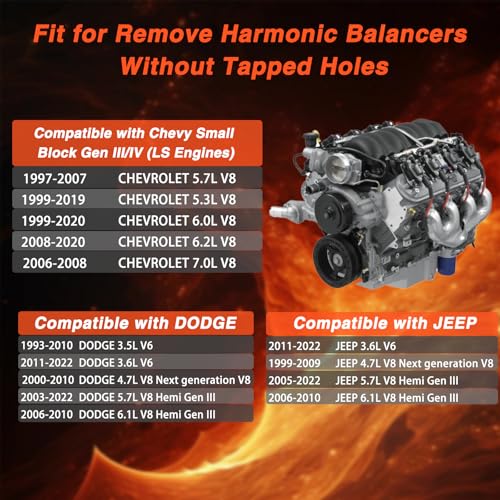 EVRBUL Harmonic Balancer Pullers Harmonic Balancer Puller and Installation Tools Compatible with Chevy LS Dodge Jeep V6 V8 Harmonic Balancers Without Tapped Holes Replace# 25264