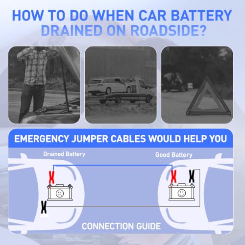 SAFEMATE 0 Gauge Heavy Duty Jumper Cables, 20 Feet 1000 Amp Automotive Booster Cables for 12V & 24V Vehicles, Jump Starting Dead or Weak Batteries – Jumper Cables Kit with Carry Bag