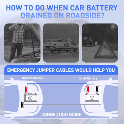 SAFEMATE 0 Gauge Heavy Duty Jumper Cables, 20 Feet 1000 Amp Automotive Booster Cables for 12V & 24V Vehicles, Jump Starting Dead or Weak Batteries – Jumper Cables Kit with Carry Bag