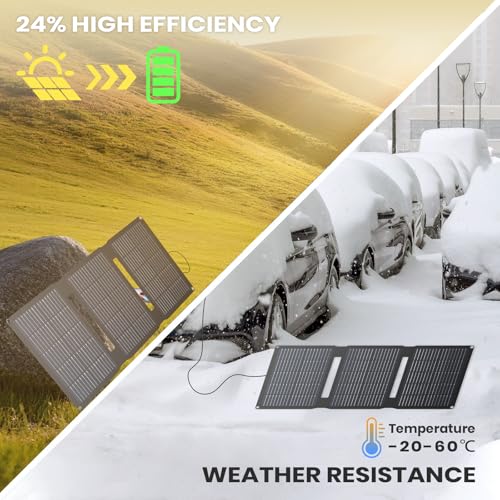 FlexSolar 28W Foldable Solar Panel Trickle Charger Maintainer Kits - 12V DC & QC3.0 USB Output with Built-in Controller, Includes Cigarette Lighter, Alligator Clips, O-Rings，OBDII Connector - size: TC-28W