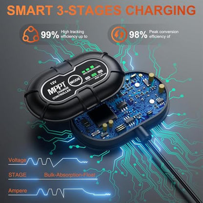12V 20W Solar Battery Trickle Charger & Maintainer - Waterproof 20 Watt Solar Panel Built-in Ultra Smart MPPT Charge Controller + Adjustable Pole Mount Brackets for Pole Dia 1.5-3.0inch/40-80mm - size: BC-20W-PM PRO