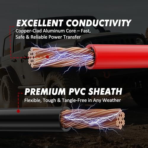 X-BULL 1 Gauge 30FT Heavy Duty Jumper Cables with Quick-Connect Plug – 1000A Booster Cables for Cars, Trucks & SUVs for 12V & 24V Cars Jumper Cables Kit with Carry Bag
