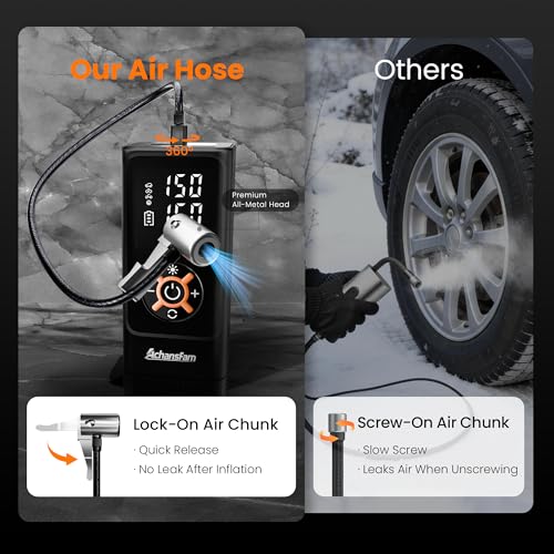 S9 Portable Air Compressor, 21s Ultra Fast Inflate, 2 In 1 Tire Inflator with Safety Hammer & Premium Gift Box, Cordless with Dual Power Supply, 150 PSI Electric Air Pump for Car,Bike,Truck