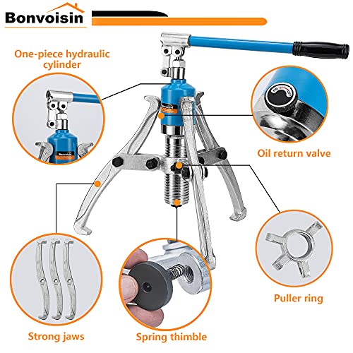 Bonvoisin 15T Hydraulic Gear Puller Set Wheel Bearing Puller Kit 2 or 3 Jaws Pulling Separator for Wheel Hubs Rotors Car Axles Pulleys Brake Drums