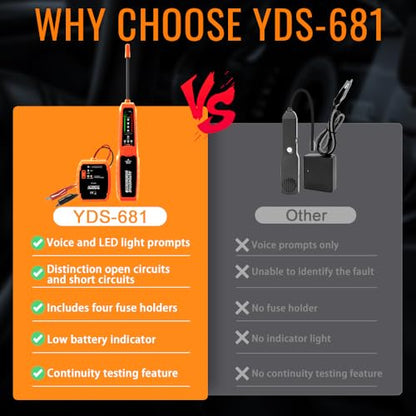 ATDIAG Automotive Wire Tracer & Electrical Tester – Open & Short Finder Tool, Circuit Breaker Tester, Fault Probe & Cable Tracker with Indicator Light DC 6-42V