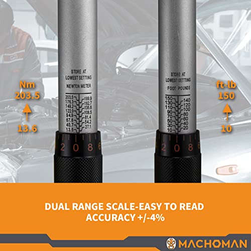 MACHOMAN Ratchet Torque Wrench Set (TQW403) - style: TQW403