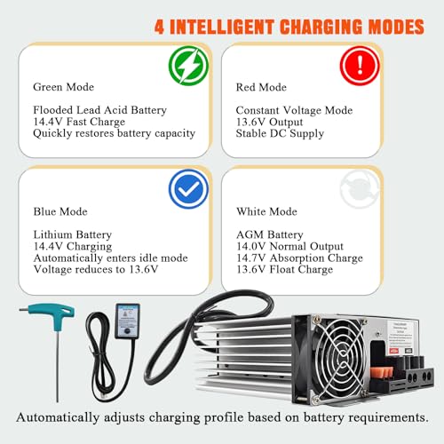 PD9380 RV Converter Charger 80 Amp 1300W, 120V AC to 12V DC Power Converter with Charge Wizard, Compatible with 9300 Series RV Battery Charger, Supports AGM Lithium LiFePO4 & Lead Acid Batteries - size: 9380