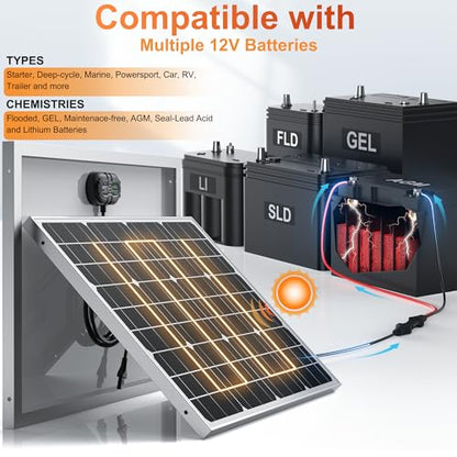 12V 50W Solar Battery Trickle Charger & Maintainer - Waterproof 50 Watt Solar Panel Built-in Ultra Smart MPPT Charge Controller + Adjustable Pole Mount Brackets for Pole Dia 2.35-4.0inch/60-100mm - size: BC-50W-PM PRO