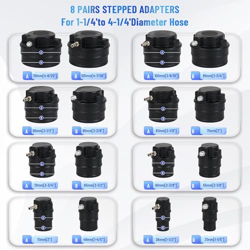19Pcs Turbo System Leakage Tester Kit,Turbo Boost Leak Tester Turbocharger Air Pressure Guage Cooling System Intercoolers Radiators Hose Leak Tester with 8 Pairs of Stepped Adapters 1-1/4” to 4-3/8"