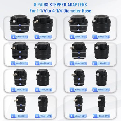 19Pcs Turbo System Leakage Tester Kit,Turbo Boost Leak Tester Turbocharger Air Pressure Guage Cooling System Intercoolers Radiators Hose Leak Tester with 8 Pairs of Stepped Adapters 1-1/4” to 4-3/8"