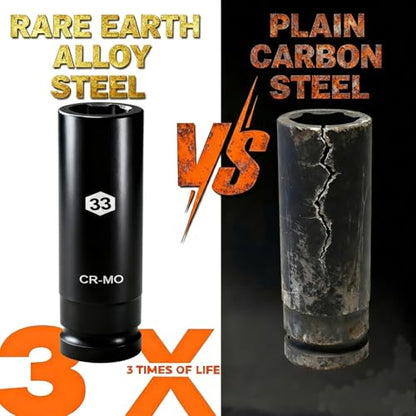 1 Inch Driver 33mm Extra Deep Impact Socket, 7.9 inch Length Deep Axle Nut Socket,6 Point Cr-Mo Deep Truck Wheel Nut Socket,Radius Corner Design, Chamfered Opening - size: 33