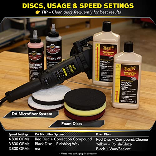 Meguiar's MT300 Variable Speed Dual Action Polisher, Professionally Designed Car Scratch Remover and Car Polisher with Digital Torque Management, 1 Count