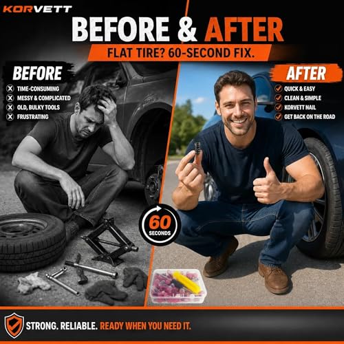 61PC Tire Plug Repair Screws Kit, Self-Tapping Rubber Nails with Screwdriver –Emergency Repair, Screw in Tire Plugs for Car, ATV, UTV, Motorcycle, Truck, Tractor