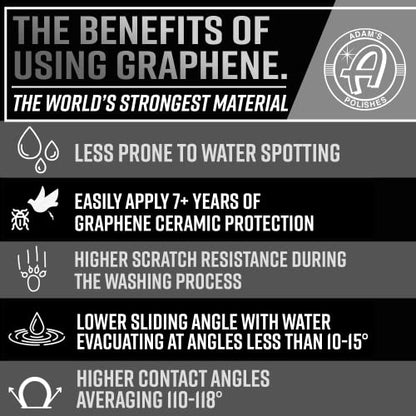 Adam's Polishes UV Graphene Ceramic Coating - 10H Ceramic Coating for Cars W/UV Glow Technology | 7+ Years of Protection | Apply After Car Wash Clay Bar Car Buffer Polisher | Boat RV Motorcycle - size: 60ml