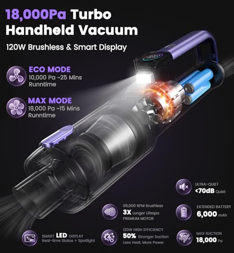 Car Vacuum Portable Cordless, 4-in-1 18000Pa Handheld Vacuum Cordless with LED Light, 120W Brushless Motor, 6000mAh Rechargeable Hand Mini Vacuum with Multi-Nozzles for Car, Home, Office & Pet Hair