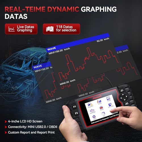 iCarsoft P700 V2.0 Diagnostic Scanner for Porsche from 1996 to 2025 9 Essential Services Full System Diagnosis Scan OBD2 Code Reader Battery/O2 Sensor/EVAP Test AutoVIN Lifetime Free Software Update - style: P700 V2.0 for Porsche