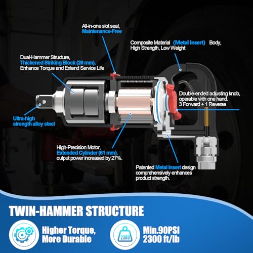 1 Inch Air Impact Wrench, Up to 3000ft-lbs Torque, 5000RPM 1'' Impact Gun | 13.7 lbs Lightweight Pneumatic Impact Wrench with 2 D Handles, 1/2'' Air Inlet for Heavy Duty Repairs - size: 1 Inch | 3000 ft-lbs