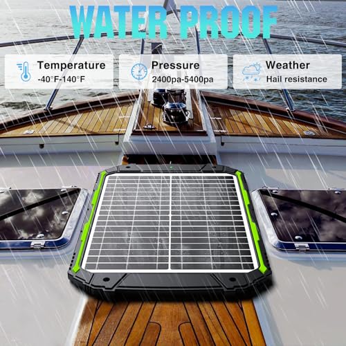 Sun Energise 20W 12V Solar Powered Battery Charger & Maintainer, Built-in Smart MPPT Charge Controller, Waterproof 20 Watt 12 Volt Solar Panel Trickle Charging Kits for Car Auto Boat RV Marine Trailer - size: 20W PRO