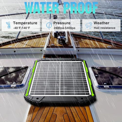 Sun Energise 20W 12V Solar Powered Battery Charger & Maintainer, Built-in Smart MPPT Charge Controller, Waterproof 20 Watt 12 Volt Solar Panel Trickle Charging Kits for Car Auto Boat RV Marine Trailer - size: 20W PRO