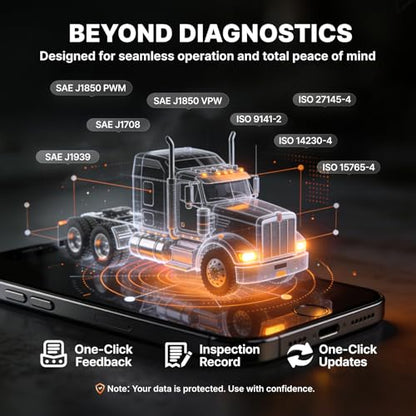 ANCEL HD200 Heavy Duty Truck Scanner, Truck & Diesel Scanner Diagnostic Tool with Full-System HDOBD/OBD2, Speed & Idle Reset for Cummins & Caterpillar, J1939/J1708 Scan Tool, Lifetime Free Updates