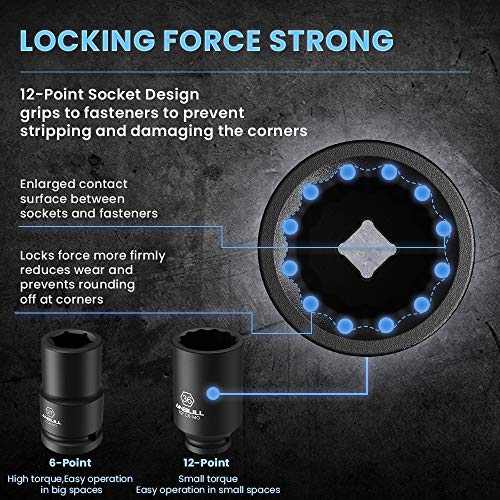 Anbull 1/2" 9 PCS Deep Axle nut Impact Socket Set, CR-Mo Steel, 12-Point Design, Metric Sizes(29, 30, 31, 32, 33, 34, 35, 36, 38mm)