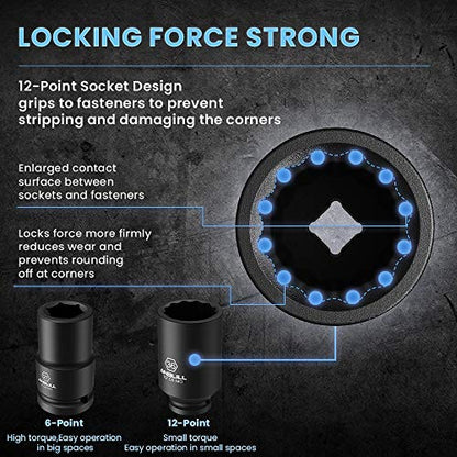 Anbull 1/2" 9 PCS Deep Axle nut Impact Socket Set, CR-Mo Steel, 12-Point Design, Metric Sizes(29, 30, 31, 32, 33, 34, 35, 36, 38mm)
