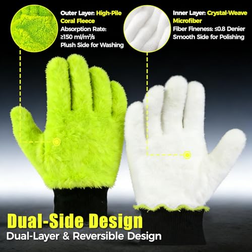 XINDELL 2 Pack Car Wash Glove - Ultra-Soft Plush Fluffy Bear Paw Foam Wash, Scratch-Free Five-Finger Brush, Thickened Car Cleaning Mitt