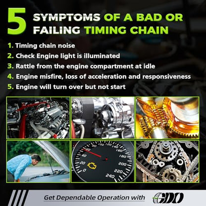 3.5 Ecoboost Timing Chain Kit with Tensioner AT4Z6268A Fits 2011-2017 Ford F150 Flex Taurus Edge Explorer Mustang 3.5L 3.7L, Lincoln MKS MKX MKZ OE# AT4Z6268B cadena de tiempo kit - size: with tensioner