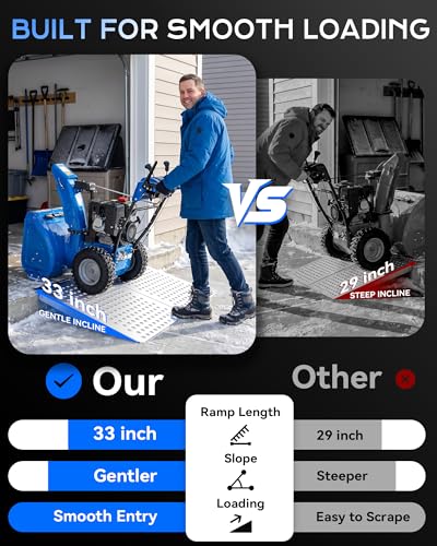 33'' L × 48'' W Shed Ramps for Lawn Mower, 1500lbs Heavy Duty Aluminum Threshold Ramp for Riding Lawn Mower, ATVs & Tractor, Non-Slip Entrance Transition Ramp for Sheds, Barns, Garages
