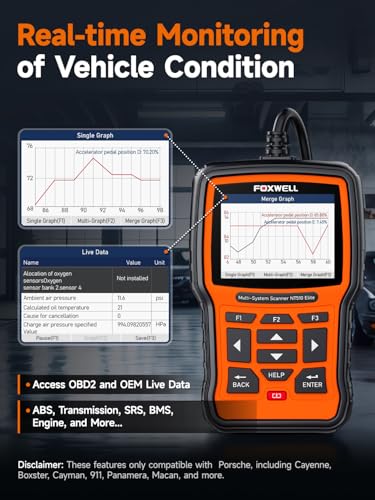 FOXWELL NT510 Elite OBD2 Scanner fit for Porsche Diagnostic Tool, Full System Bi-Directional Control Code Reader with All Reset Services, Oil Reset Scan Tool for Porsche, Battery Registration Tool