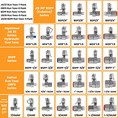 70DC Digital Hydraulic Pressure Test Coupling Kit Hydraulic Pressure Gauge Kit for Excavator Construction Machinery 2 Gauges 2 Test Hoses 18 Couplings 29 Tee Connectors 700BAR/10000PSI/70Mpa - style: 2 Gauges 47 Test Couplings