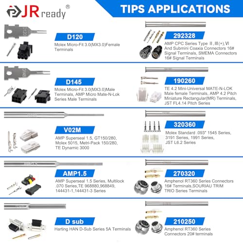JRready 20PCS Pin Removal Tool Kit for Electrical Connectors | Pin Terminal Release Tool Set, For Deutsch, AMP, TE, Molex, Harting, D SUB Connectors, Nylon Protective Handle - size: 20pcs JRconDRK Pin Rmoval Tools