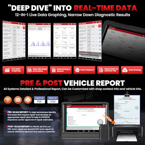 LAUNCH X431 PRO V 5.0,2026 New Gen. OEM Bluetooth Bidirectional Scan Tool w/Canfd Doip,Same as Pro3s+ 5.0,Online Code & 38+ Reset for All Cars,2 Yrs Free Update